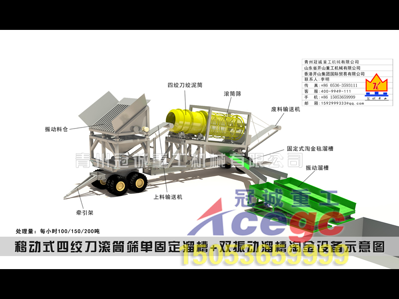 移動(dòng)式四絞刀滾筒篩單固定溜槽+雙振動(dòng)溜槽淘金設(shè)備