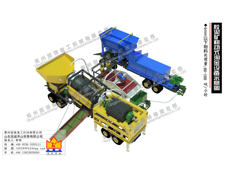 膠泥礦移動(dòng)式淘金設(shè)備
